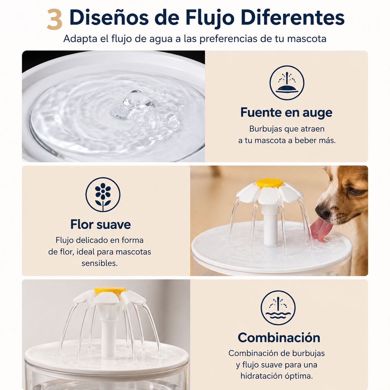Fuente de Agua para Gatos y Perros